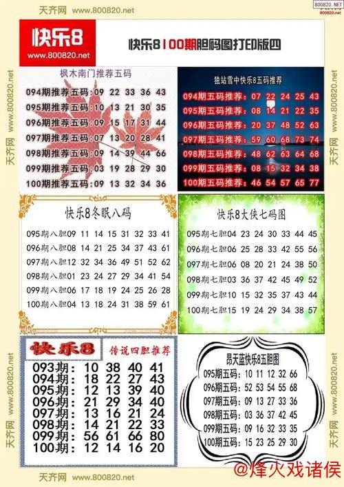 015期何明快乐8预测:双码精选推荐 015期何明快乐8预测:双码精选推荐