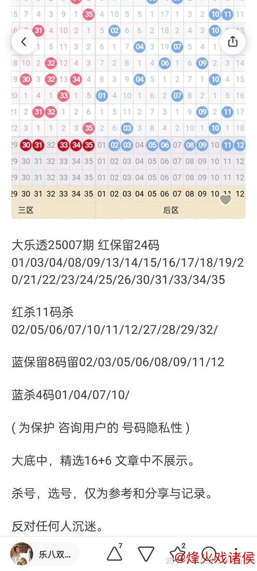 大乐透第007期往年同期号码完整汇总