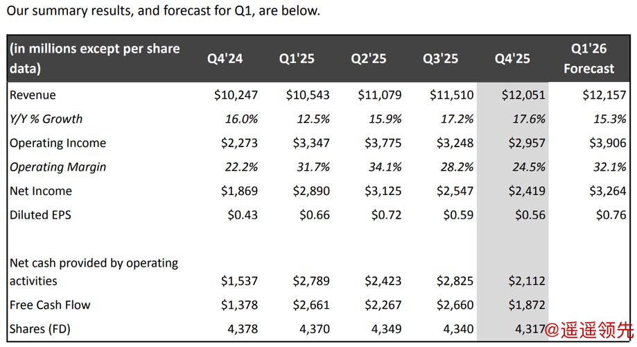 奈飞改为全现金收购华纳兄弟探索 意在压制派拉蒙竞购