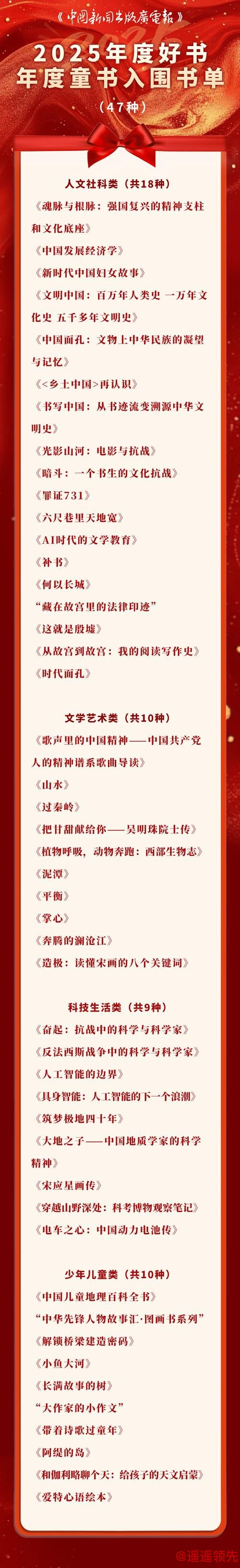 精品佳作记录时代 《中国新闻出版广电报》2025年度好书发布