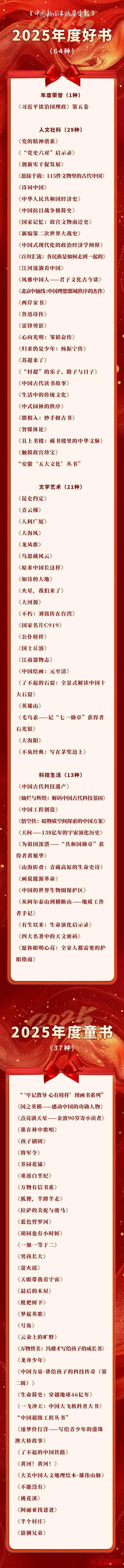 精品佳作记录时代 《中国新闻出版广电报》2025年度好书发布