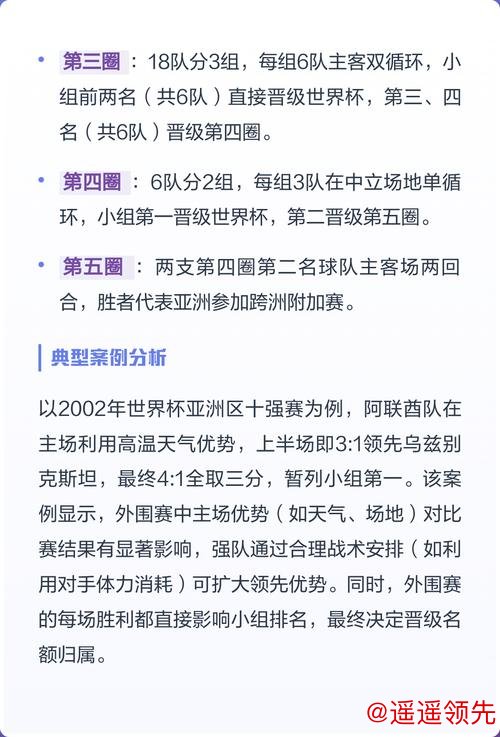 2026世界杯外围网页版投注攻略：全面解析和建议