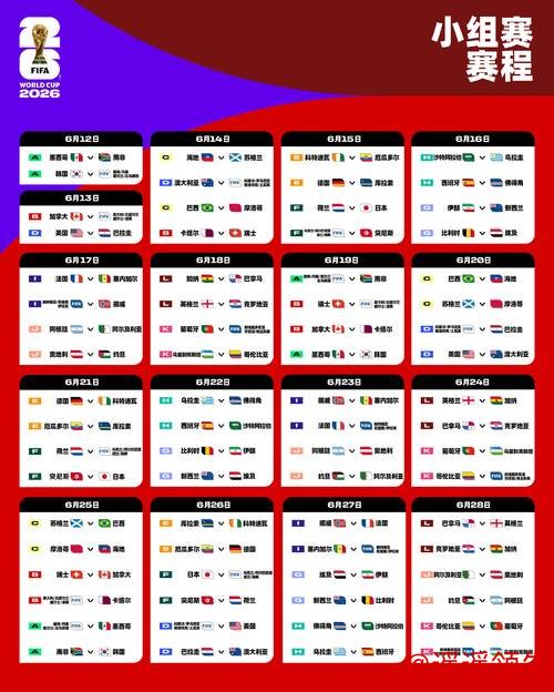 2026世界杯外围赛全攻略指南