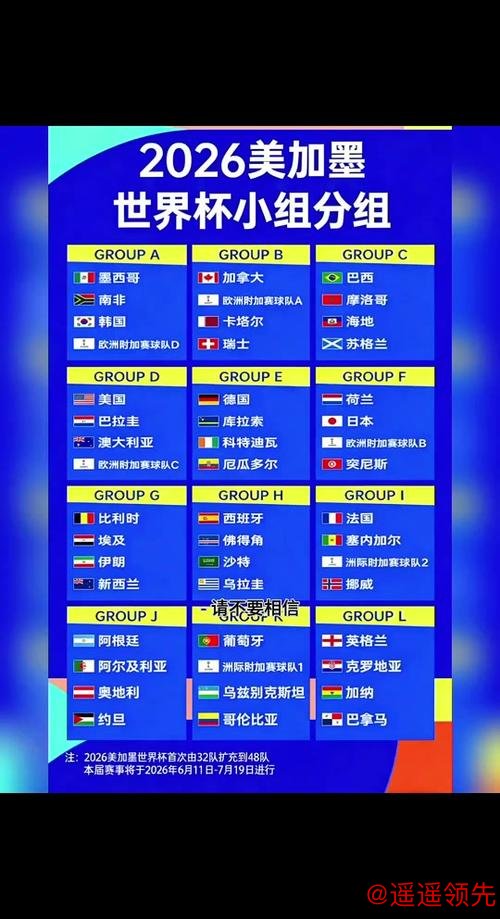 2026世界杯外围赛最新动态