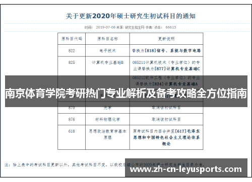 南京体育学院考研热门专业解析及备考攻略全方位指南